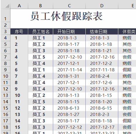 Excel表格插入、删除行后，序号全乱了！ - 1号优惠分享网 · 51福利网