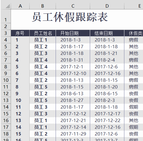 Excel表格插入、删除行后，序号全乱了！ - 1号优惠分享网 · 51福利网
