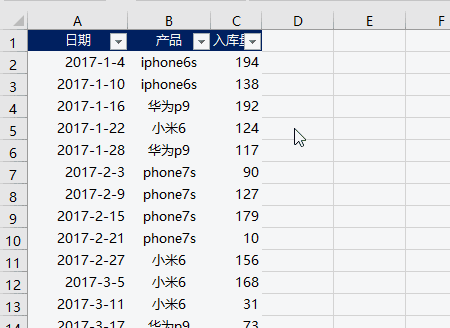 你会用 Ctrl + ~ 键吗？ - 1号优惠分享网 · 51福利网