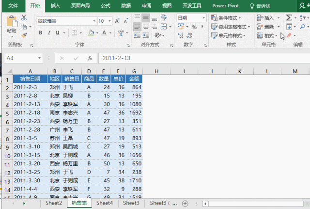 史上No.1全的 数据透视表 用法，整理齐了！ - 1号优惠分享网 · 51福利网