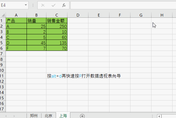 史上No.1全的 数据透视表 用法，整理齐了！ - 1号优惠分享网 · 51福利网