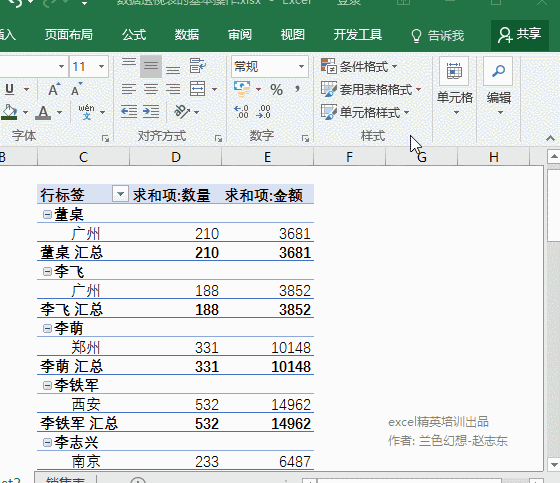 史上No.1全的 数据透视表 用法，整理齐了！ - 1号优惠分享网 · 51福利网