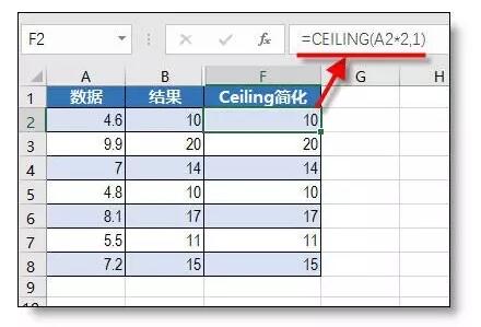你竟然，写了那么长的IF公式 - 1号优惠分享网 · 51福利网