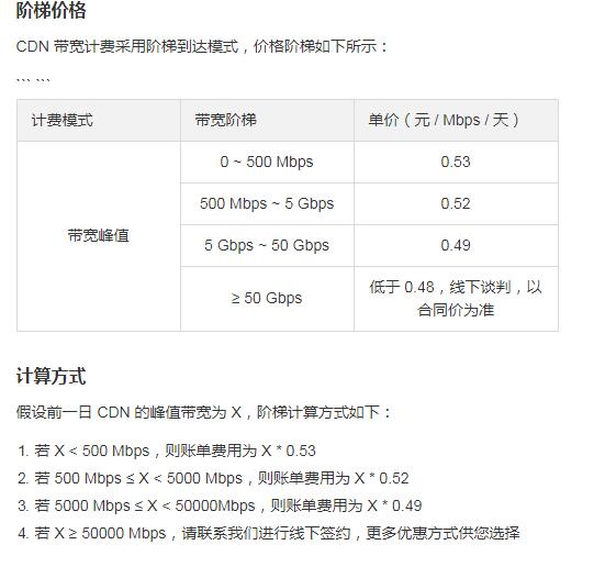 免费CDN加速你的网站，加速图片访问等各平台cdn对比 - 1号优惠分享网 · 51福利网