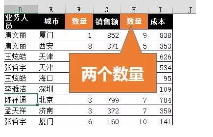 跟我学-Excel数据透视表（第1集）-1号优惠分享网 · 51福利网