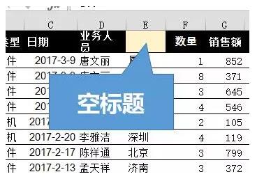跟我学-Excel数据透视表（第1集） - 1号优惠分享网 · 51福利网