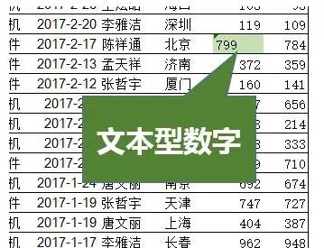 跟我学-Excel数据透视表（第1集） - 1号优惠分享网 · 51福利网