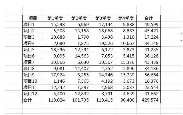怎么画出漂亮的Excel表格线？ - 1号优惠分享网 · 51福利网
