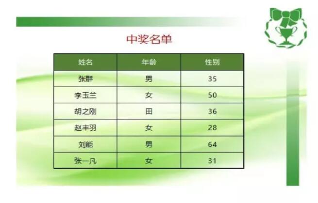 Excel表格添加可以打印的背景图 - 1号优惠分享网 · 51福利网