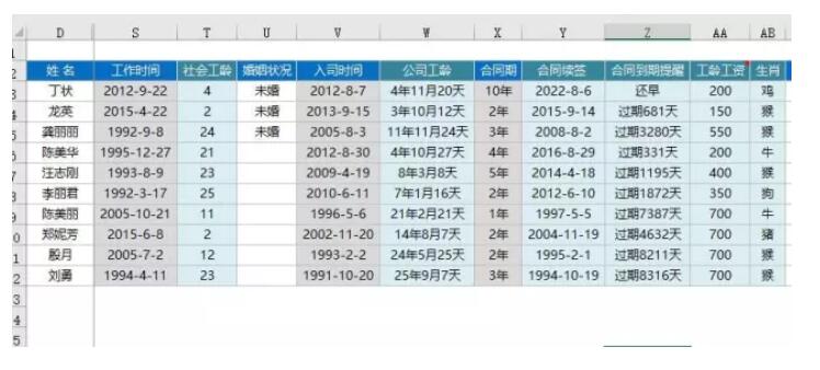 7天，整理出 HR常用的Excel函数公式大全（共21个） - 1号优惠分享网 · 51福利网