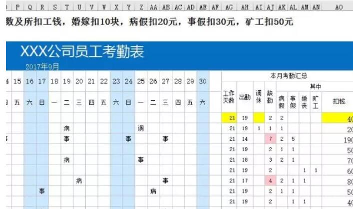 7天，整理出 HR常用的Excel函数公式大全（共21个） - 1号优惠分享网 · 51福利网