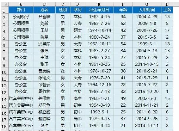 7天，整理出 HR常用的Excel函数公式大全（共21个） - 1号优惠分享网 · 51福利网
