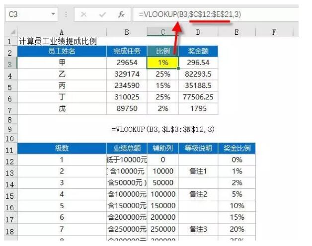 7天，整理出 HR常用的Excel函数公式大全（共21个） - 1号优惠分享网 · 51福利网