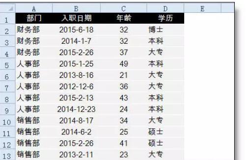 7天，整理出 HR常用的Excel函数公式大全（共21个） - 1号优惠分享网 · 51福利网
