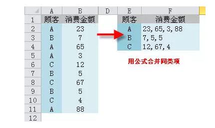 Vlookup函数一对多查找-1号优惠分享网 · 51福利网