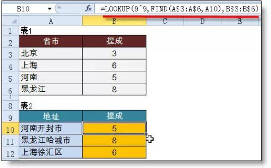 只会Vlookup函数Out了！Excel所有查找公式全在这儿（共16大类） - 1号优惠分享网 · 51福利网