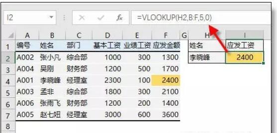只会Vlookup函数Out了！Excel所有查找公式全在这儿（共16大类）-1号优惠分享网 · 51福利网