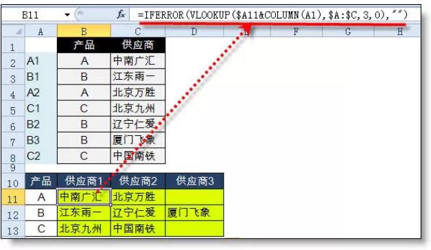 只会Vlookup函数Out了！Excel所有查找公式全在这儿（共16大类） - 1号优惠分享网 · 51福利网