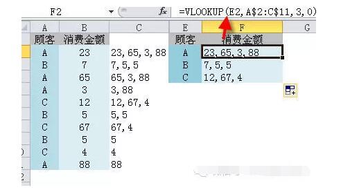 Vlookup函数一对多查找 - 1号优惠分享网 · 51福利网