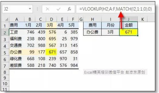 只会Vlookup函数Out了！Excel所有查找公式全在这儿（共16大类） - 1号优惠分享网 · 51福利网