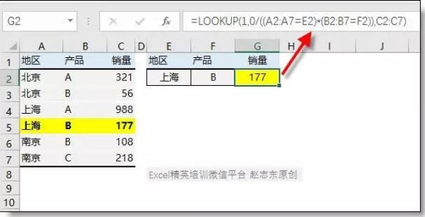 只会Vlookup函数Out了！Excel所有查找公式全在这儿（共16大类） - 1号优惠分享网 · 51福利网