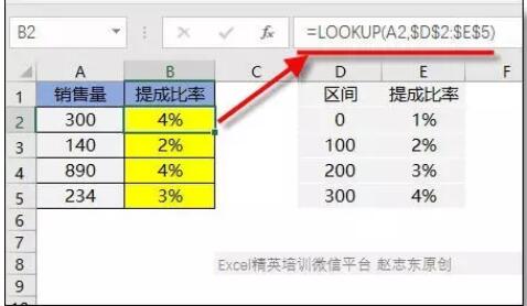 只会Vlookup函数Out了！Excel所有查找公式全在这儿（共16大类） - 1号优惠分享网 · 51福利网