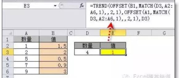 只会Vlookup函数Out了！Excel所有查找公式全在这儿（共16大类） - 1号优惠分享网 · 51福利网