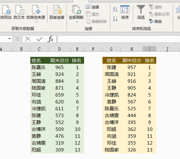 刚刚！扒出一个Excel排序新技巧，不看后悔...... - 1号优惠分享网 · 51福利网