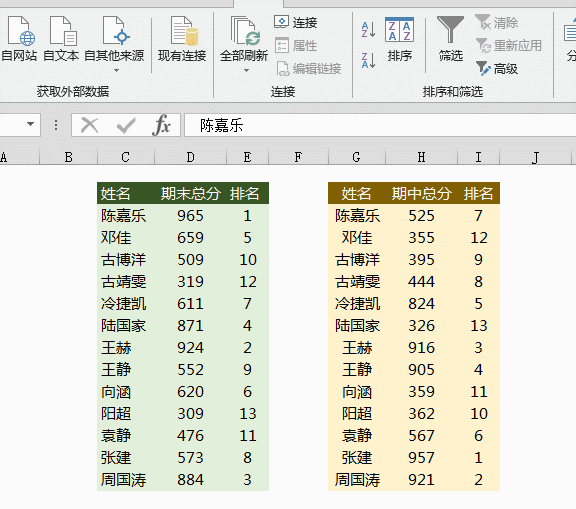 刚刚！扒出一个Excel排序新技巧，不看后悔...... - 1号优惠分享网 · 51福利网