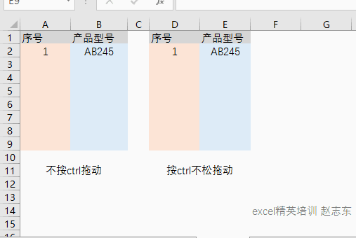 你会用 ctrl 键吗？ - 1号优惠分享网 · 51福利网