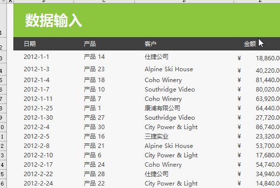 8个鼠标“双击”小技巧，太好用了! - 1号优惠分享网 · 51福利网