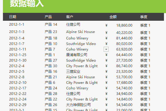8个鼠标“双击”小技巧，太好用了! - 1号优惠分享网 · 51福利网