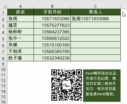 你会用Ctrl+E吗？1 秒拆分姓名、手机号码 - 1号优惠分享网 · 51福利网