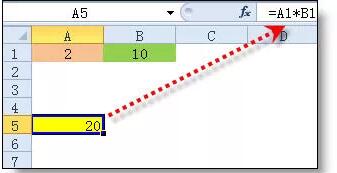Excel 数组公式（入门篇）-1号优惠分享网 · 51福利网