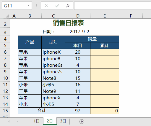 日报表 的做法 - 1号优惠分享网 · 51福利网