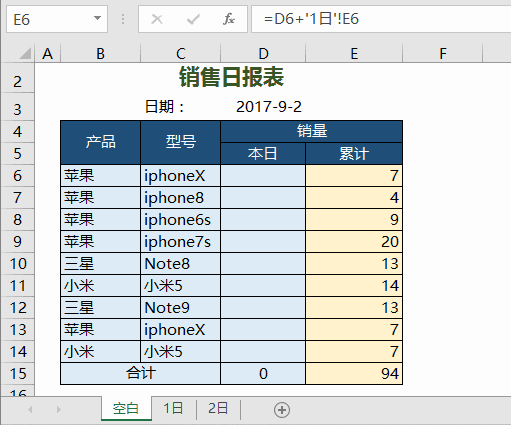 日报表 的做法 - 1号优惠分享网 · 51福利网