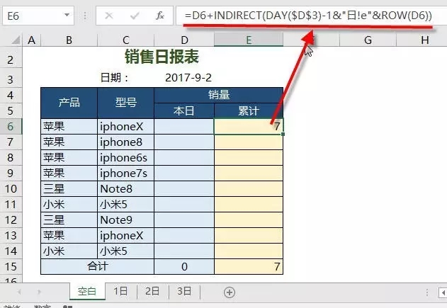 日报表 的做法 - 1号优惠分享网 · 51福利网