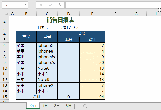 日报表 的做法 - 1号优惠分享网 · 51福利网