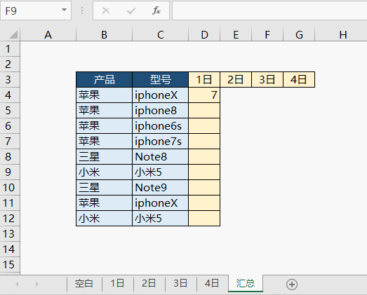 日报表 的做法 - 1号优惠分享网 · 51福利网