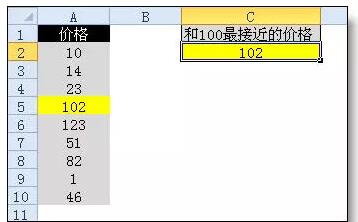 Excel表格"函数公式之最" - 1号优惠分享网 · 51福利网