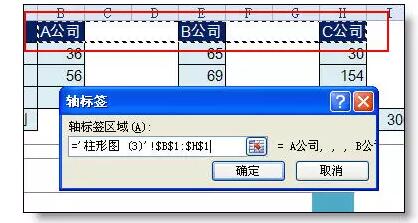 这样的柱状图，你会做吗？ - 1号优惠分享网 · 51福利网