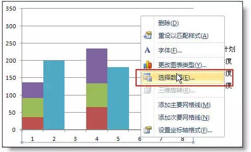 这样的柱状图，你会做吗？ - 1号优惠分享网 · 51福利网