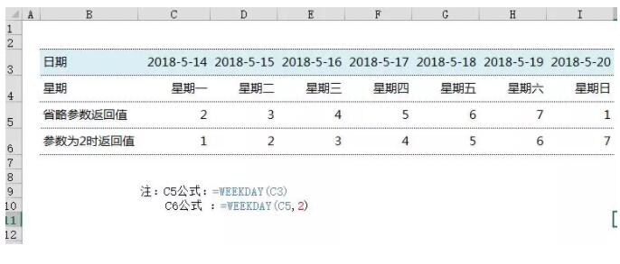 可以 自动变色 的考勤表 - 1号优惠分享网 · 51福利网