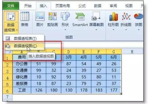 你会用 数据透视图 吗？ - 1号优惠分享网 · 51福利网