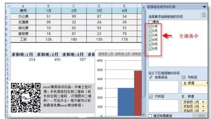 你会用 数据透视图 吗？ - 1号优惠分享网 · 51福利网