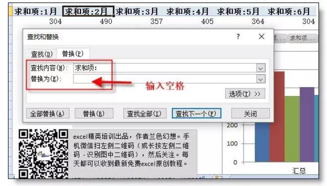 你会用 数据透视图 吗？ - 1号优惠分享网 · 51福利网