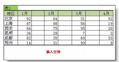 你会用 Ctrl + V 吗？ - 1号优惠分享网 · 51福利网