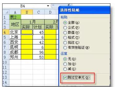 你会用 Ctrl + V 吗？ - 1号优惠分享网 · 51福利网