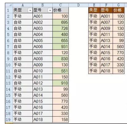 你会用 Ctrl + V 吗？ - 1号优惠分享网 · 51福利网