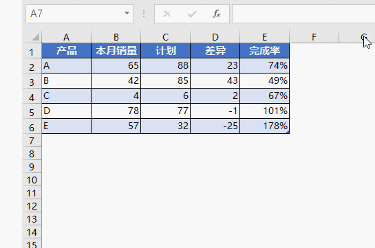 你会用 Ctrl + T 键吗？ - 1号优惠分享网 · 51福利网